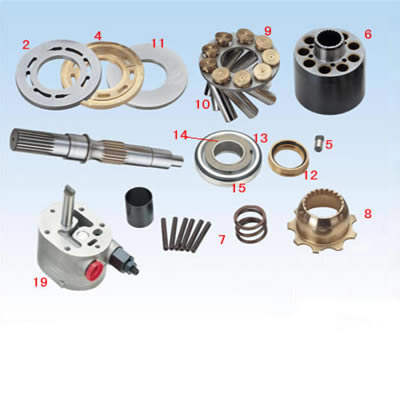 Sauer SPV20 SPV6 / 119 peças de bomba hidráulica Industrial para 20cm3, 21cc, 22cc 23cc