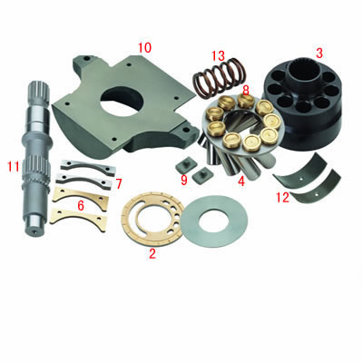 PVH 57cc, 74cc, 98cc, partes de bomba hidráulica Vickers 131cc